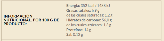 COPOS DE AVENA A GRANEL SIN GLUTEN Biogredos (kg) Cad. 13/10