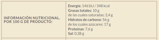 PANETON CON PERLAS DE CHOCOLATE Biogredos (400 g)