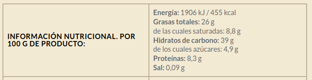 PASTAS DE TE Biogredos (200 g)