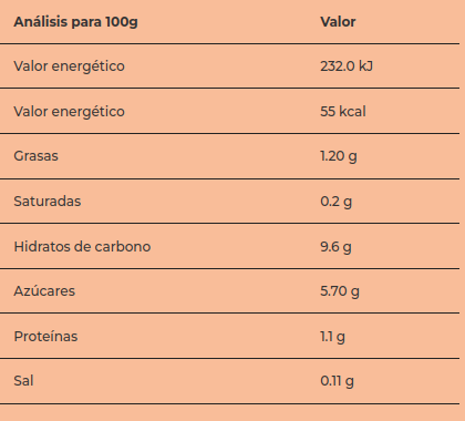 LECHE DE AVENA Ecomil (1 L)