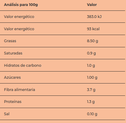 NATA DE ALMENDRAS Ecomil (200 g)