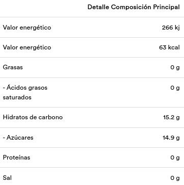 ZUMO DE UVA Ekolo (0,75 L)