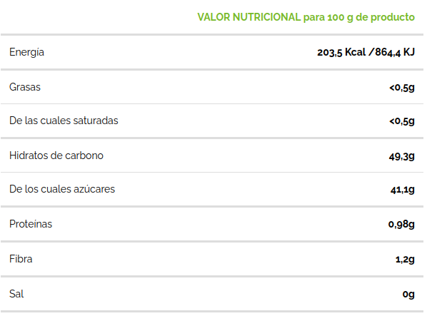 MERMELADA DE CEREZA Gardeniers (250 g)