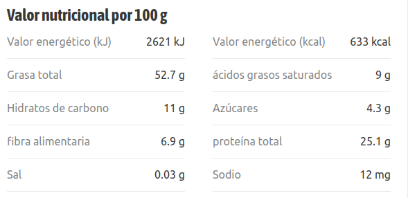 CREMA 4-MIX (CACAHUETE, AVELLANA, ANACARDO, ALMENDRA) Terra Sana (250 g)