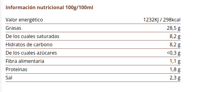 OLIVADA DE OLIVA NEGRA (115 g) Cal Valls