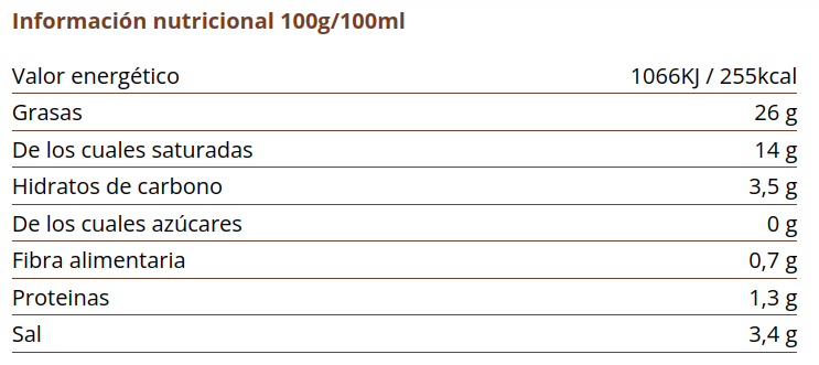 ACEITUNA ARBEQUINA Cal Valls (350 gr)