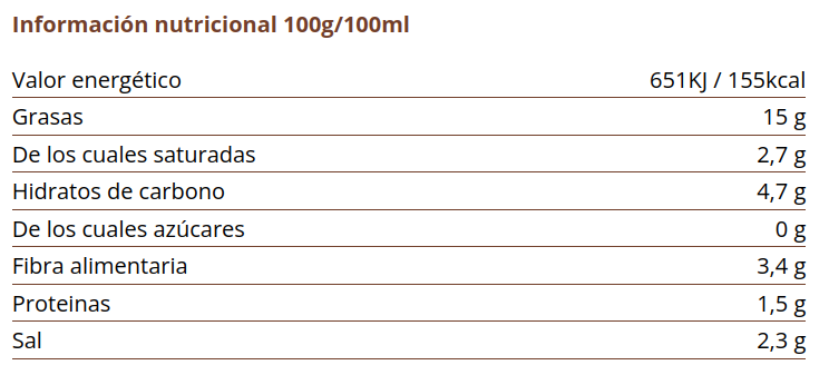 ACEITUNA MANZANILLA Cal Valls (200gr)