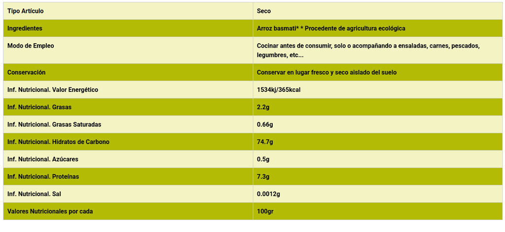 ARROZ BASMATI BLANCO Gumendi (500gr)