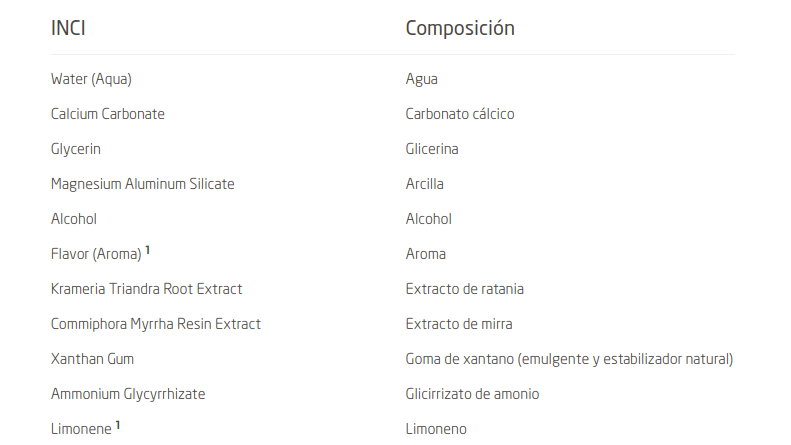 DENTIFRICO RATANIA Weleda (75 ml)