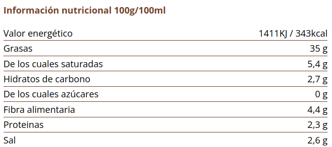 ACEITUNA NEGRA Cal Valls (200gr)