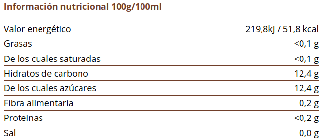 LIMONADA CON AGAVE CAL VALLS ( 0.75 L)