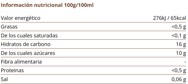 ZUMO DE MELOCOTON Y UVA (1l) cal valls