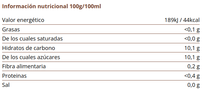 ZUMO DE PIÑA Cal Valls (0,2 L)