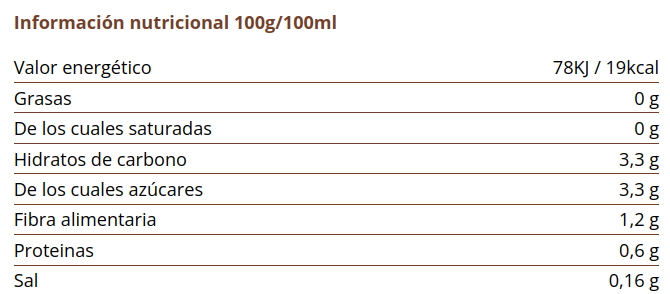 ZANAHORIA RALLADA Cal Valls (345 gr)