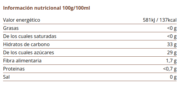 MERMELADA ALBARICOQUE Demeter (375 gr) Cal Valls
