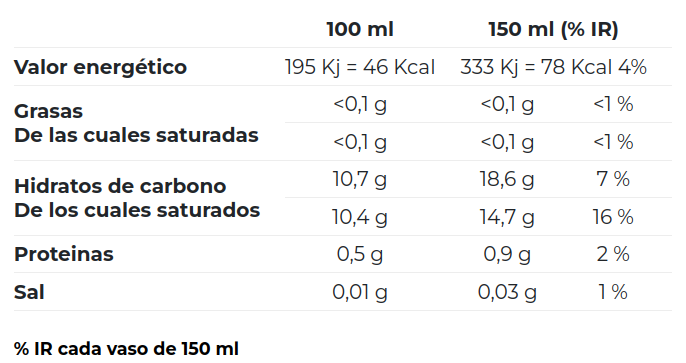 ZUMO DE MANDARINA EKOLO (0,75 l.)