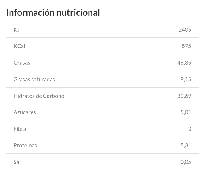 ANACARDO CRUDO La grana (150gr)