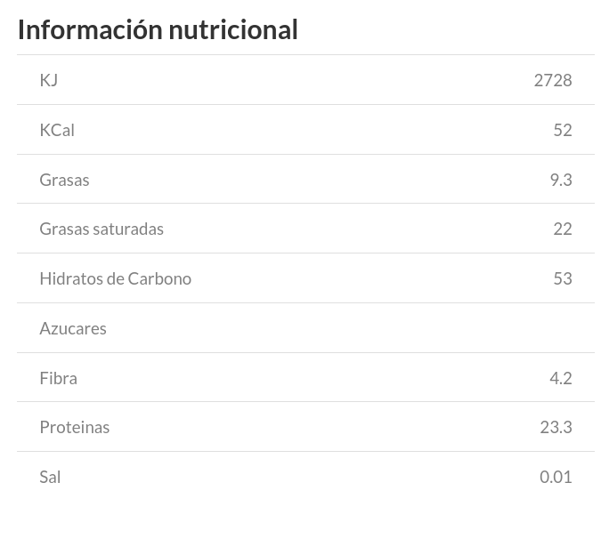 ANACARDO TOSTADO La grana (150 gr)