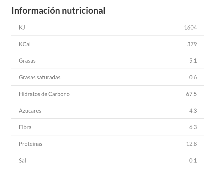 QUINOA La Grana (500 gr)