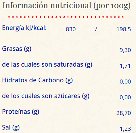 BONITO DEL NORTE EN BOTE DE CRISTAL Ortiz (220 gr)