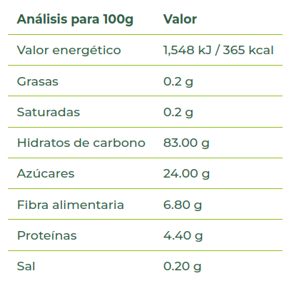 BIOMALTA Naturgreen (100 gr)