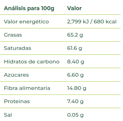 COCO RALLADO Naturgreen (125 gr)