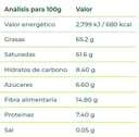 COCO RALLADO Naturgreen (125 gr)