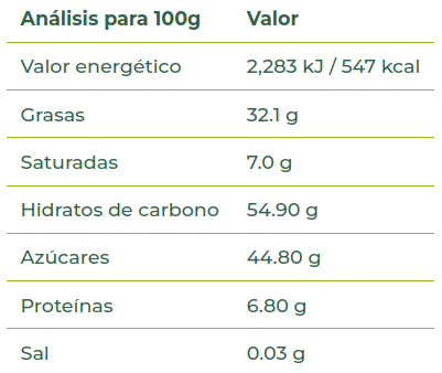 CREMA DE CACAO Y ALMENDRAS Naturgreen (200 gr)
