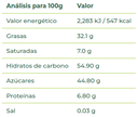 CREMA DE CACAO Y ALMENDRAS Naturgreen (200 gr)