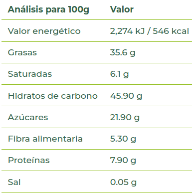 CREMA DE CACAO Y AVELLANAS Naturgreen (200 gr)