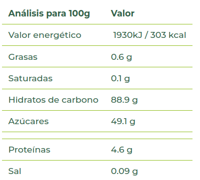 HARINA DE ALGARROBA Naturgreen (500 gr)