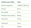 HARINA DE ALGARROBA Naturgreen (500 gr)
