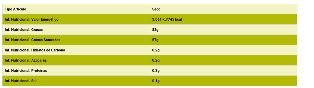 MANTEQUILLA SIN LACTOSA (125 g)