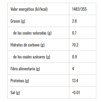 HARINA DE TRIGO SARRACENO SIN GLUTEN (0,8 kg)