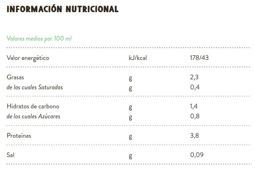 LECHE DE SOJA The Bridge ( 1L)