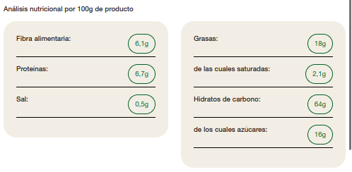 GALLETAS MULTICEREALES SEMILLAS (250 g) Biocop