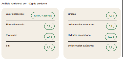 PAN DE MOLDE KAMUT BLANCO Biocop (400 g)