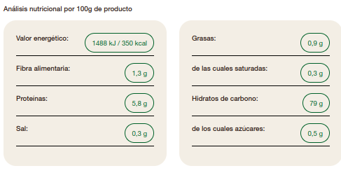 TORTITAS DE MAIZ SIN GLUTEN Biocop (120 g)