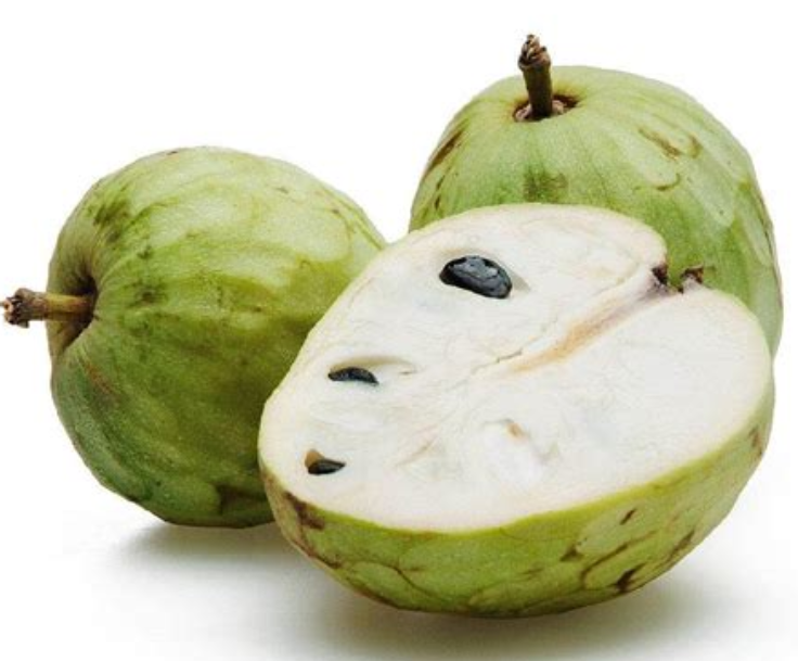 CHIRIMOYA (kg)